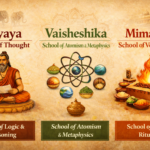 Nayaya,Vaisheshika and mimamsa on consciousness